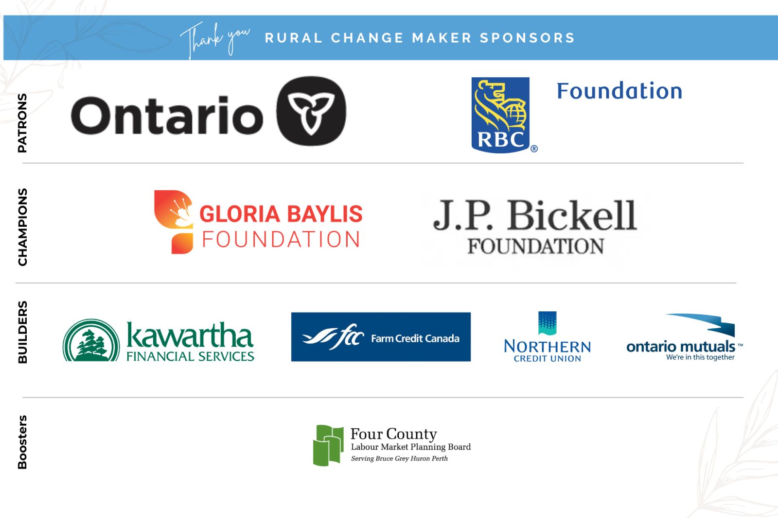 Rural Change Maker Donors and Sponsors Logos